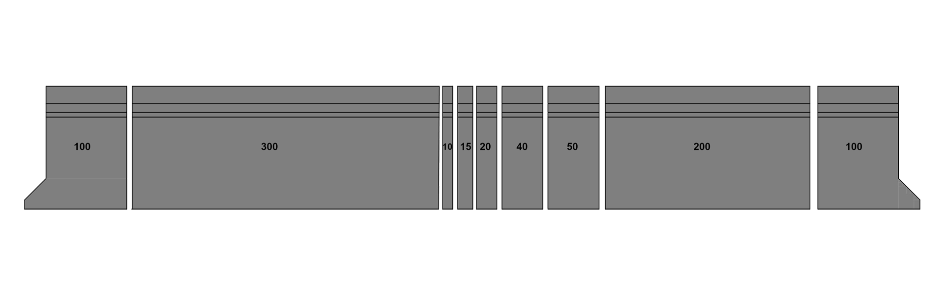 Sections for 835 mm